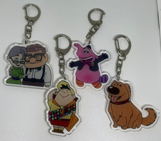 Characters